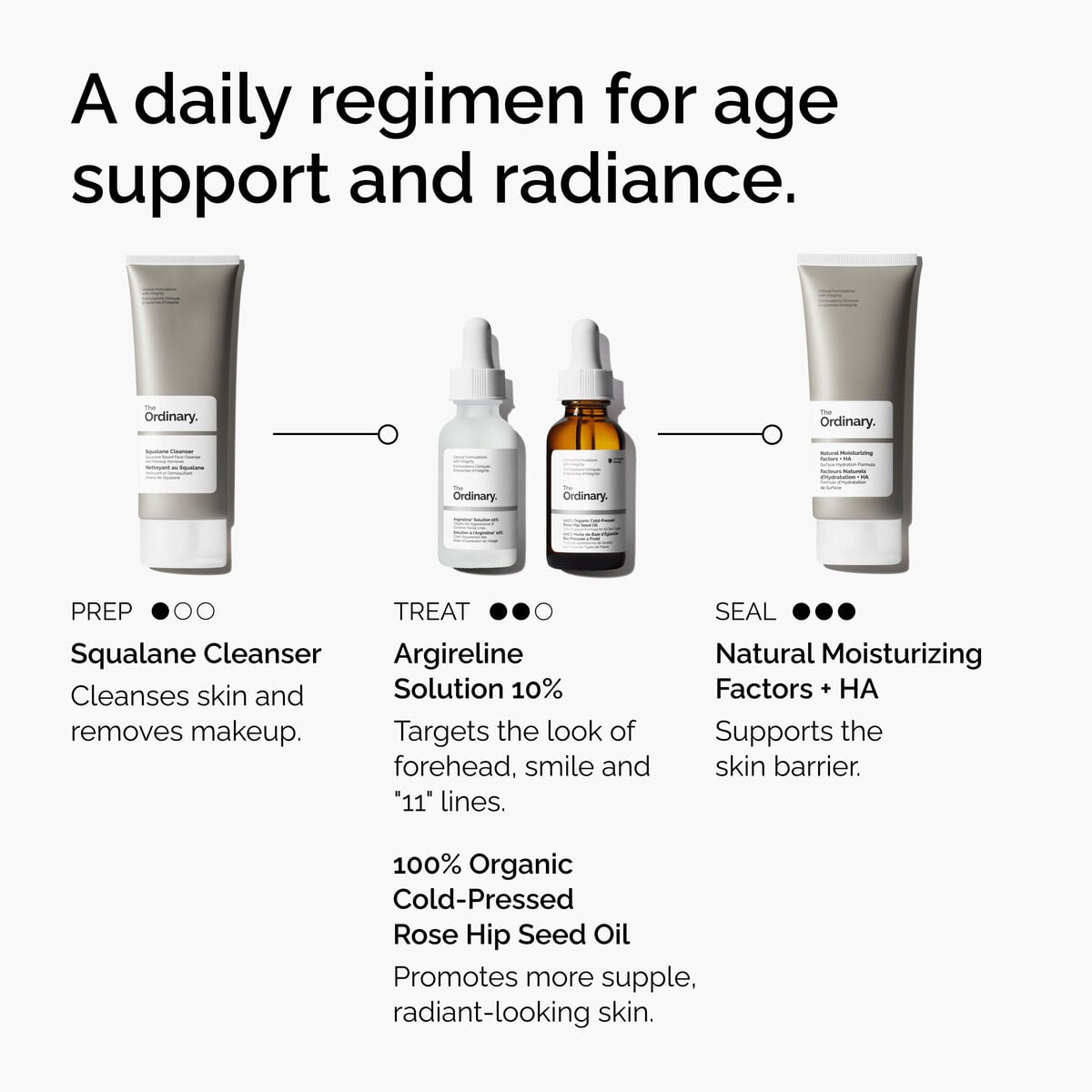 argireline-solution-10-d2 FY25-D41247-ORD-Web-Argl-10pct-1x1-EN-5.jpg