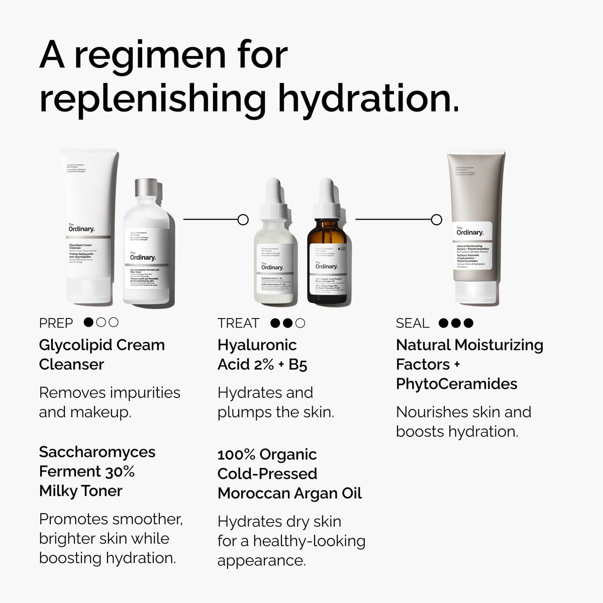 100-organic-cold-pressed-moroccan-argan-oil-p0 FY25-D41247-ORD-Web-PDP-100-Argan-Oil-1x1-EN-5.jpg