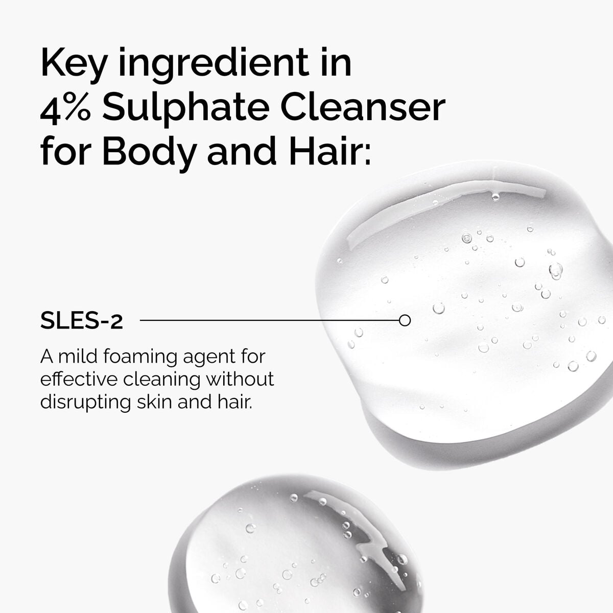 sulphate-4-cleanser-for-body-and-hair-a5 FY25-D41247-ORD-Web-PDP-Sul-Clnsr-1x1-EN-2a.jpg