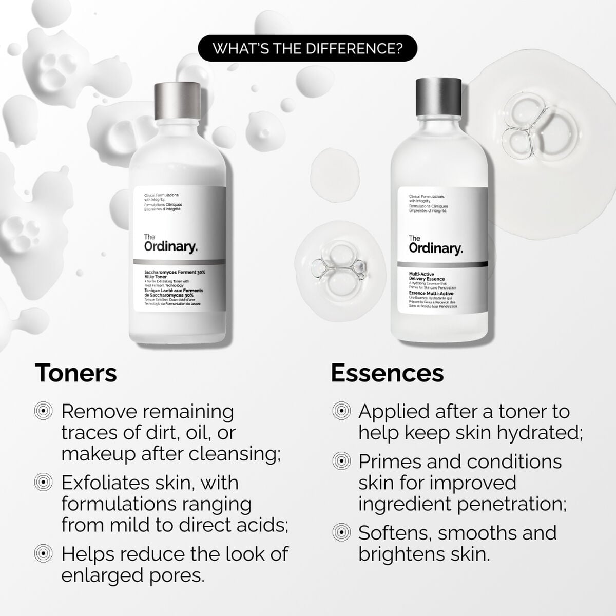 multi-active-delivery-essence-m4 ORD-MADE-Essence-vs-Toner-Infographic.jpg