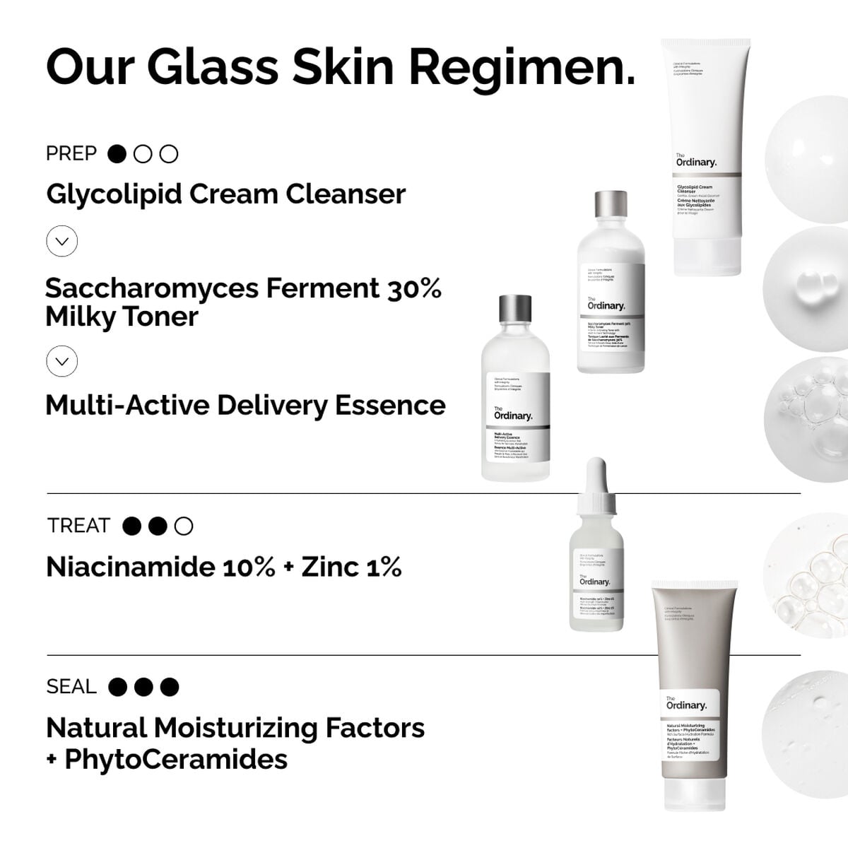 multi-active-delivery-essence-m4 ORD-MADE-Regimen-2.jpg