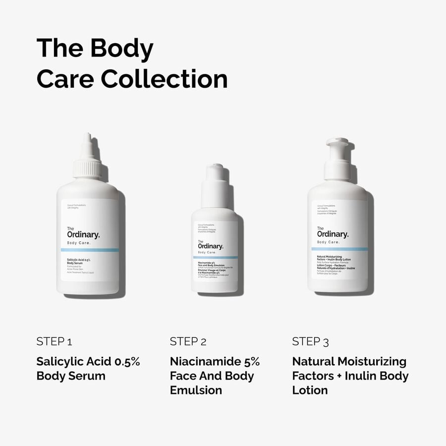 the-body-care-collection-k4 ord-body-care-collection-order-of-application-graphic.jpg