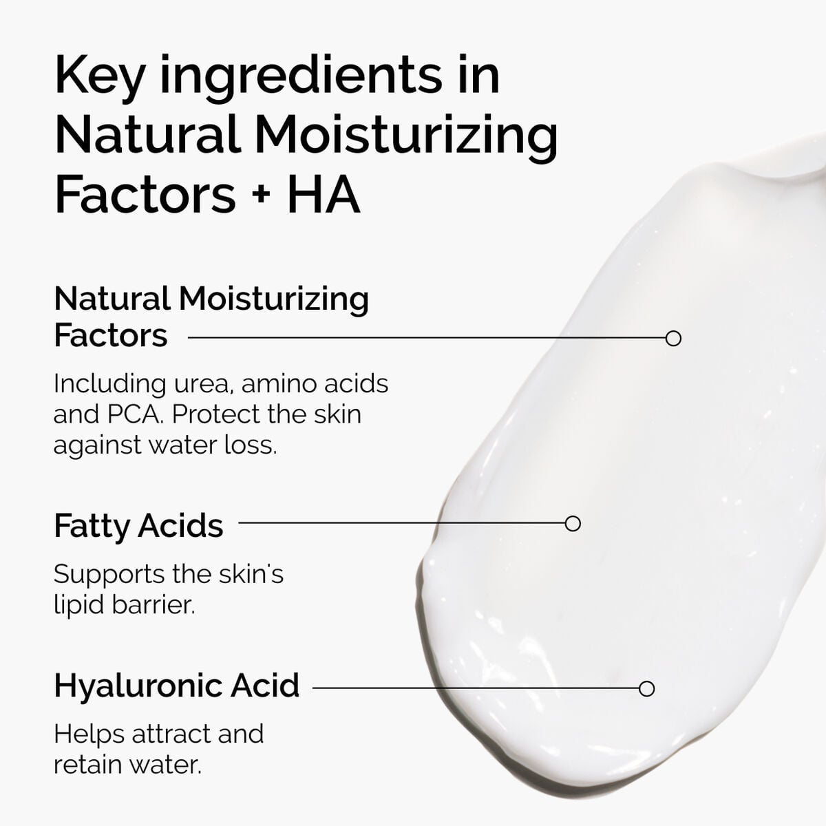natural-moisturizing-factors-ha-u0 ord-natural-moisturizing-factors-ha-ingredients-graphic.jpg