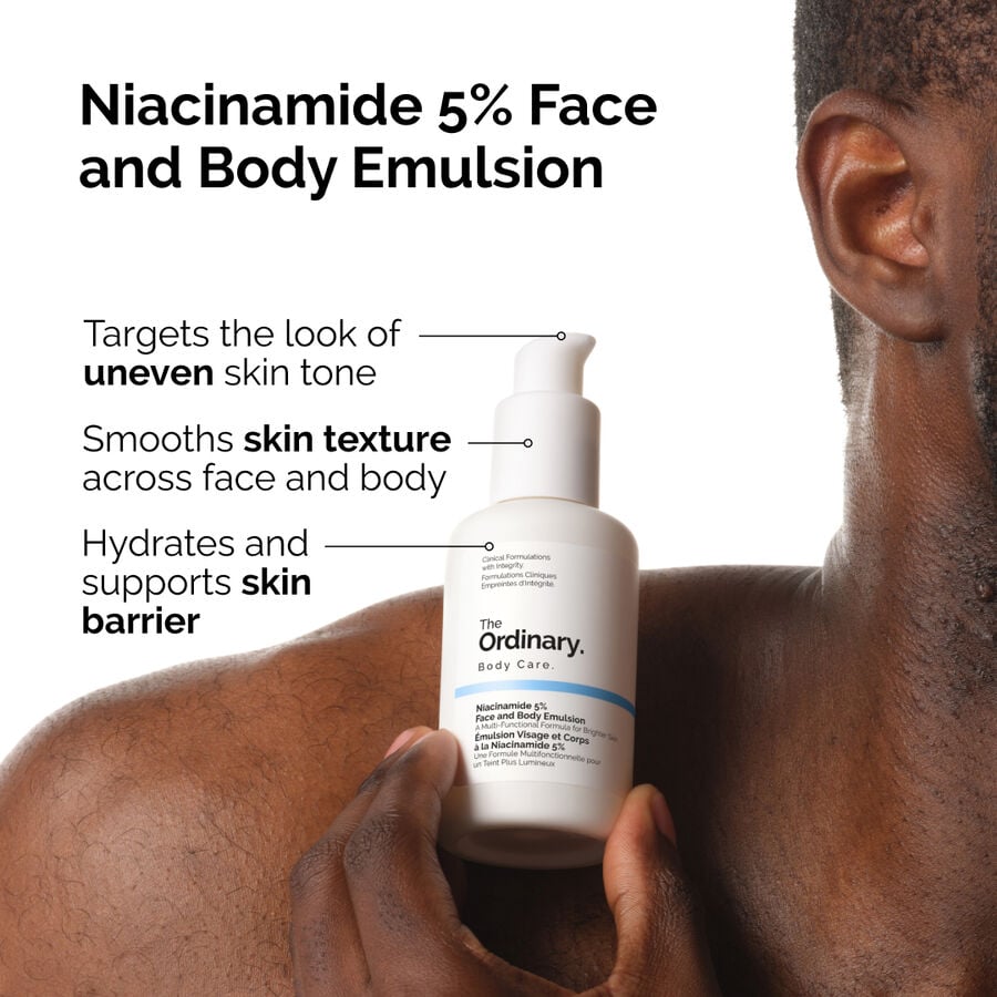 the-body-care-collection-k4 ord-nicinamide-5pct-face-body-emulsion-benefits-infographic.jpg