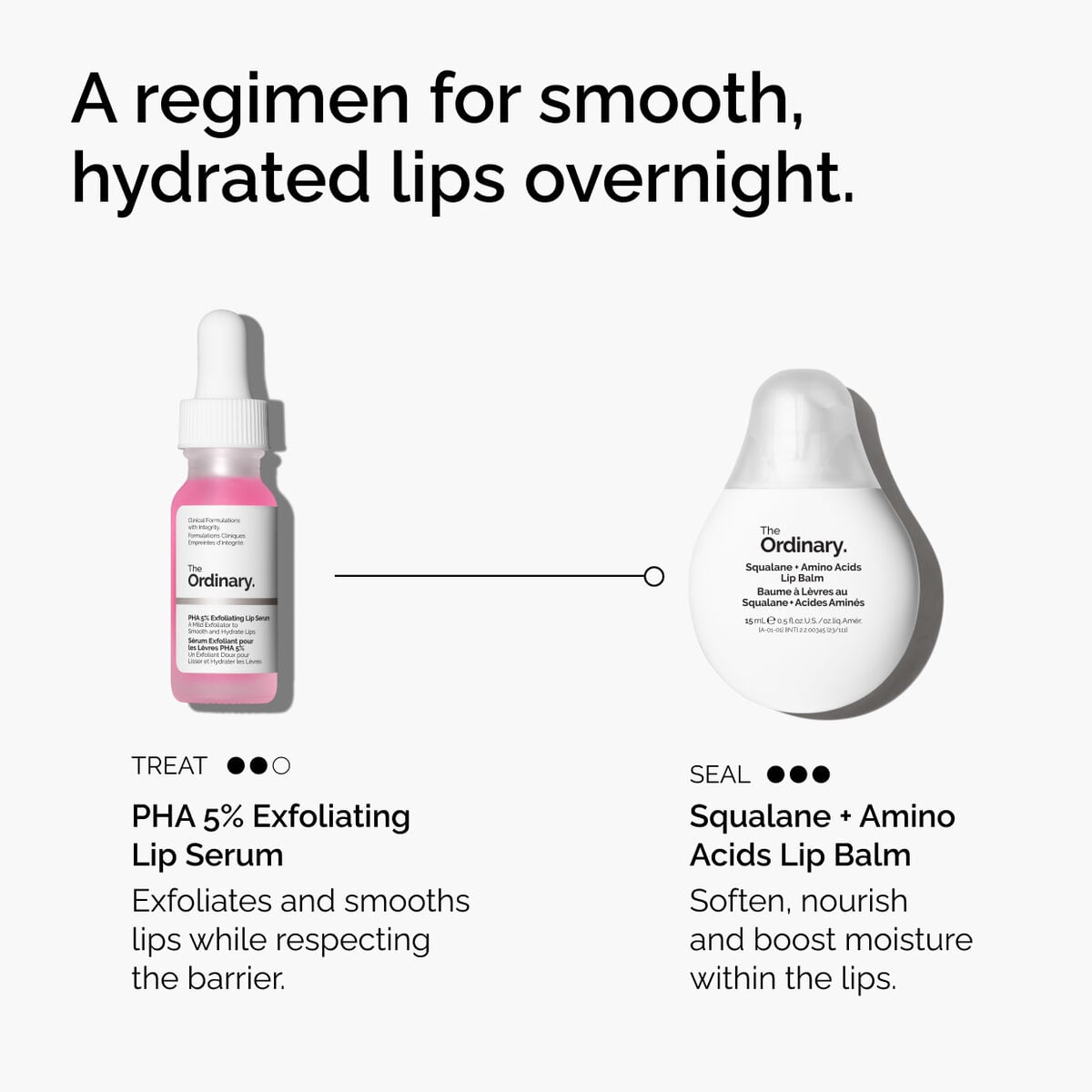 pha-5-exfoliating-lip-serum-b8 ord-pha-5pct-lip-exfoliating-serum-regimen-graphic.jpg